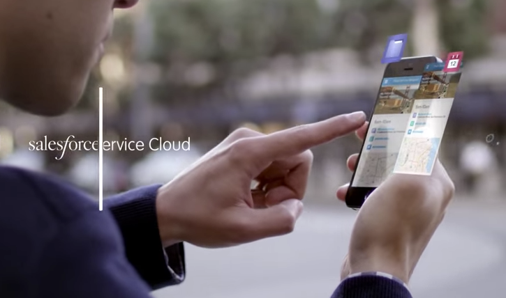 Salesforce1